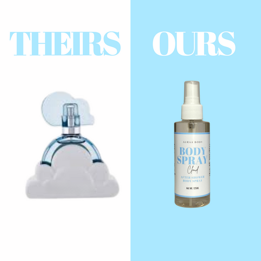 Cloud Type Body Spray